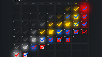 The 30-Day Exploit: How to Weaponize Your Psychology for Rapid Growth