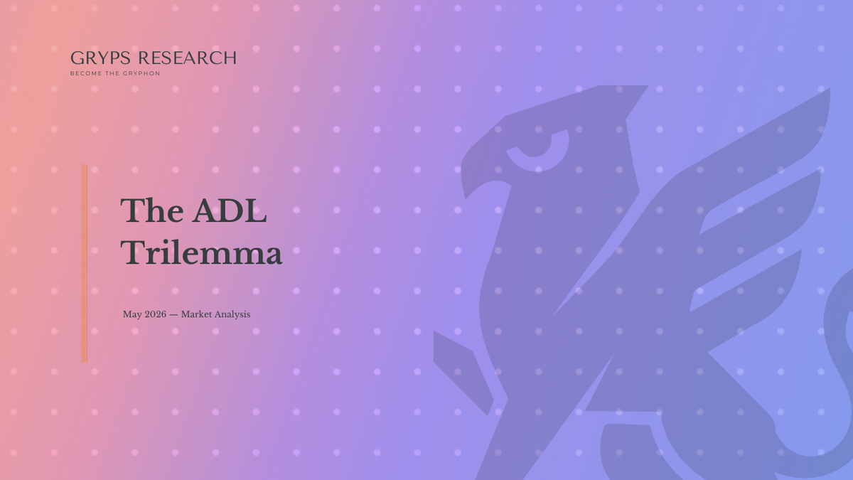 The ADL Trilemma — Gryps Research