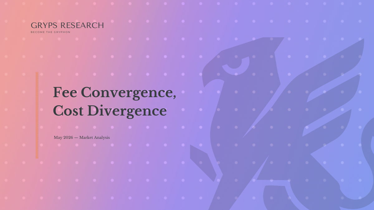 Fee Convergence, Cost Divergence