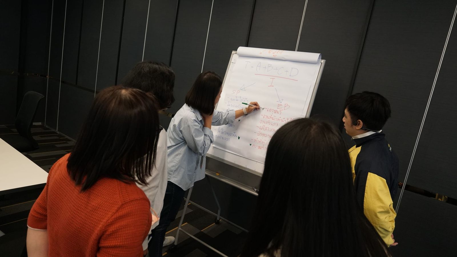 ผู้เข้าอบรมทำ Workshop กลุ่มย่อยในหลักสูตร Strategic Leadership for Execution