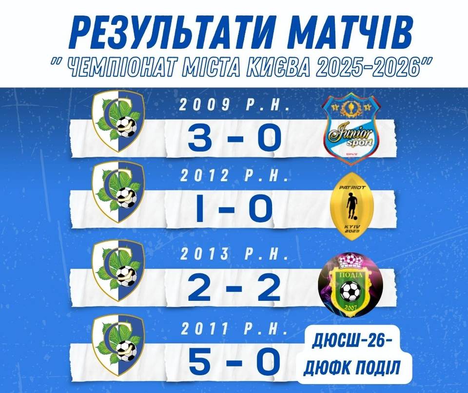 2011