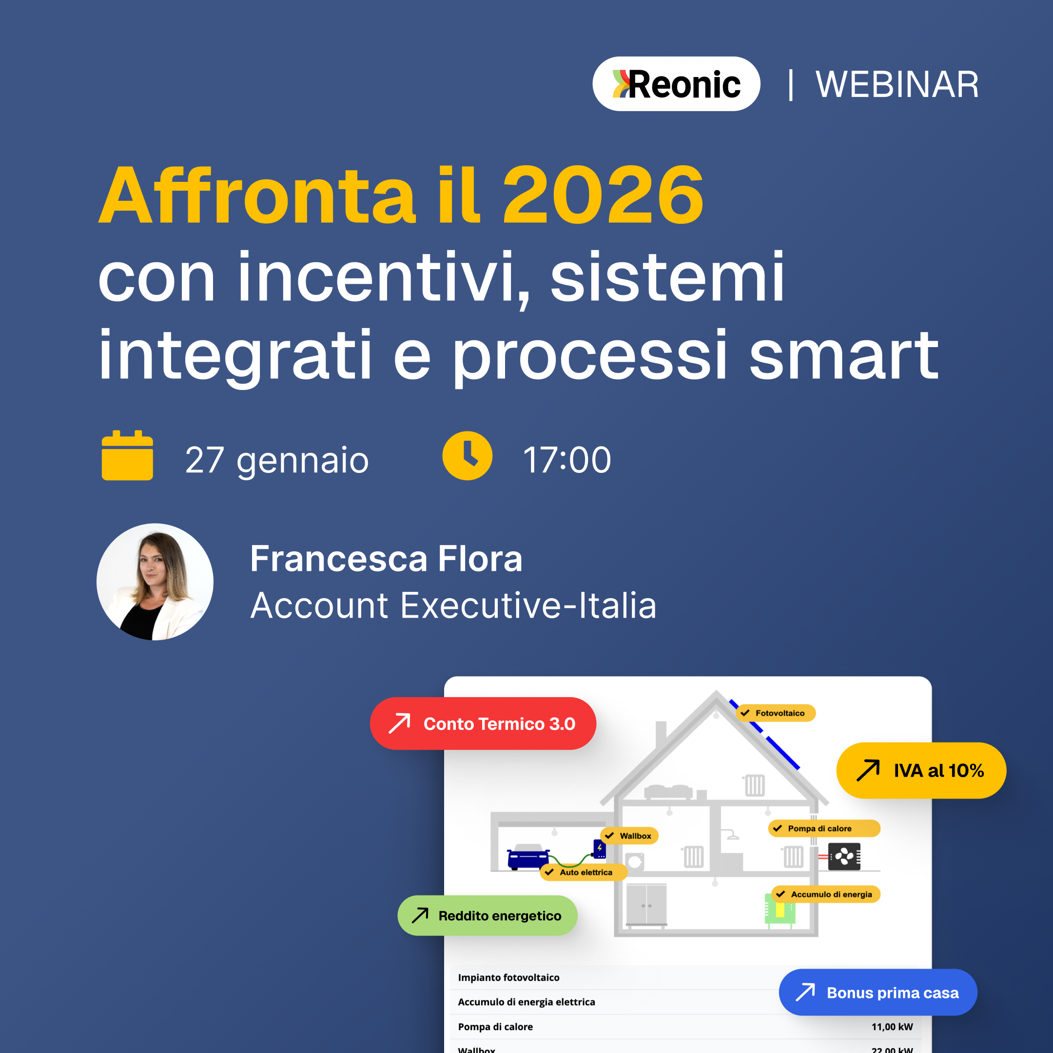 Affronta il 2026: con incentivi, sistemi integrati e processi smart