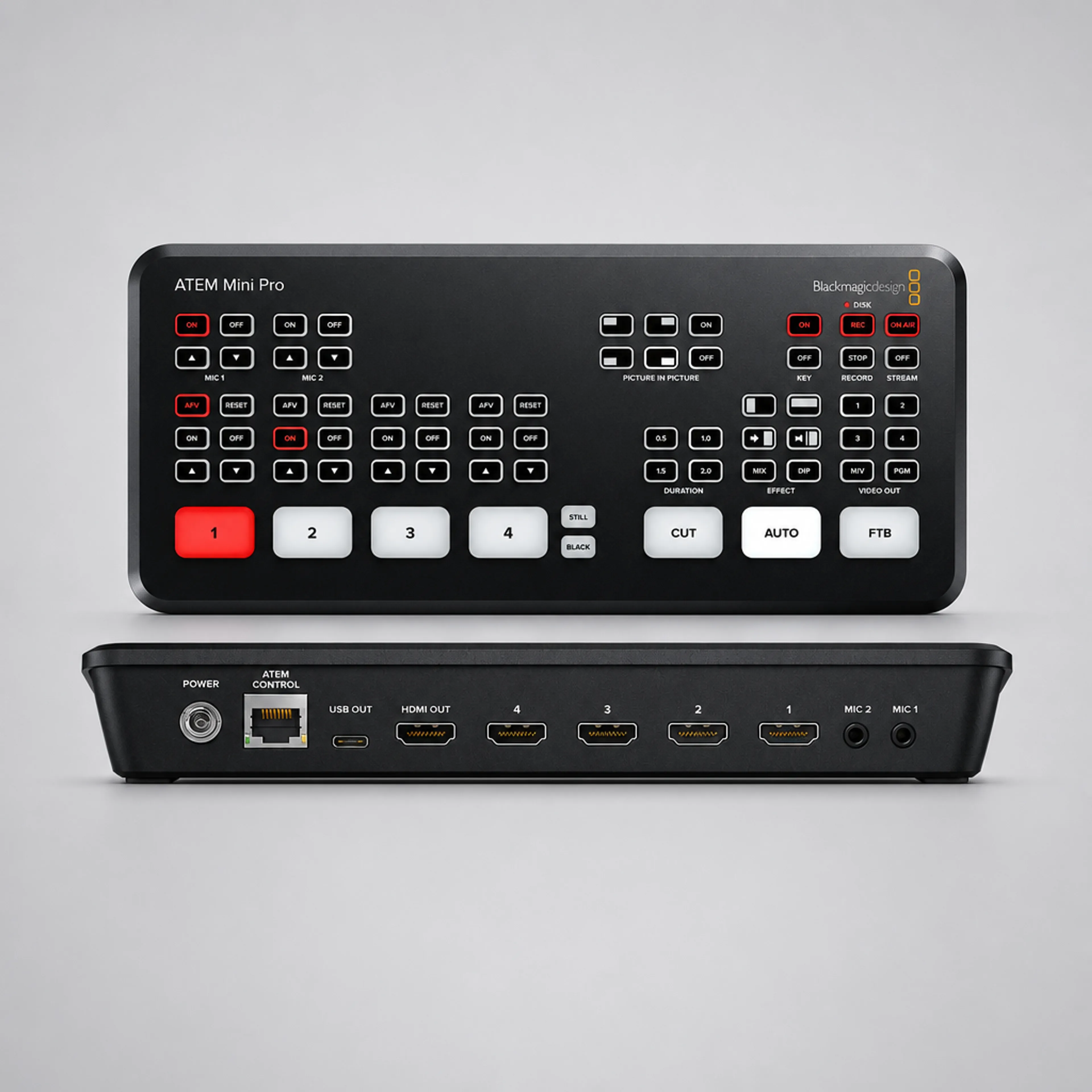 Blackmagic Atem mini pro