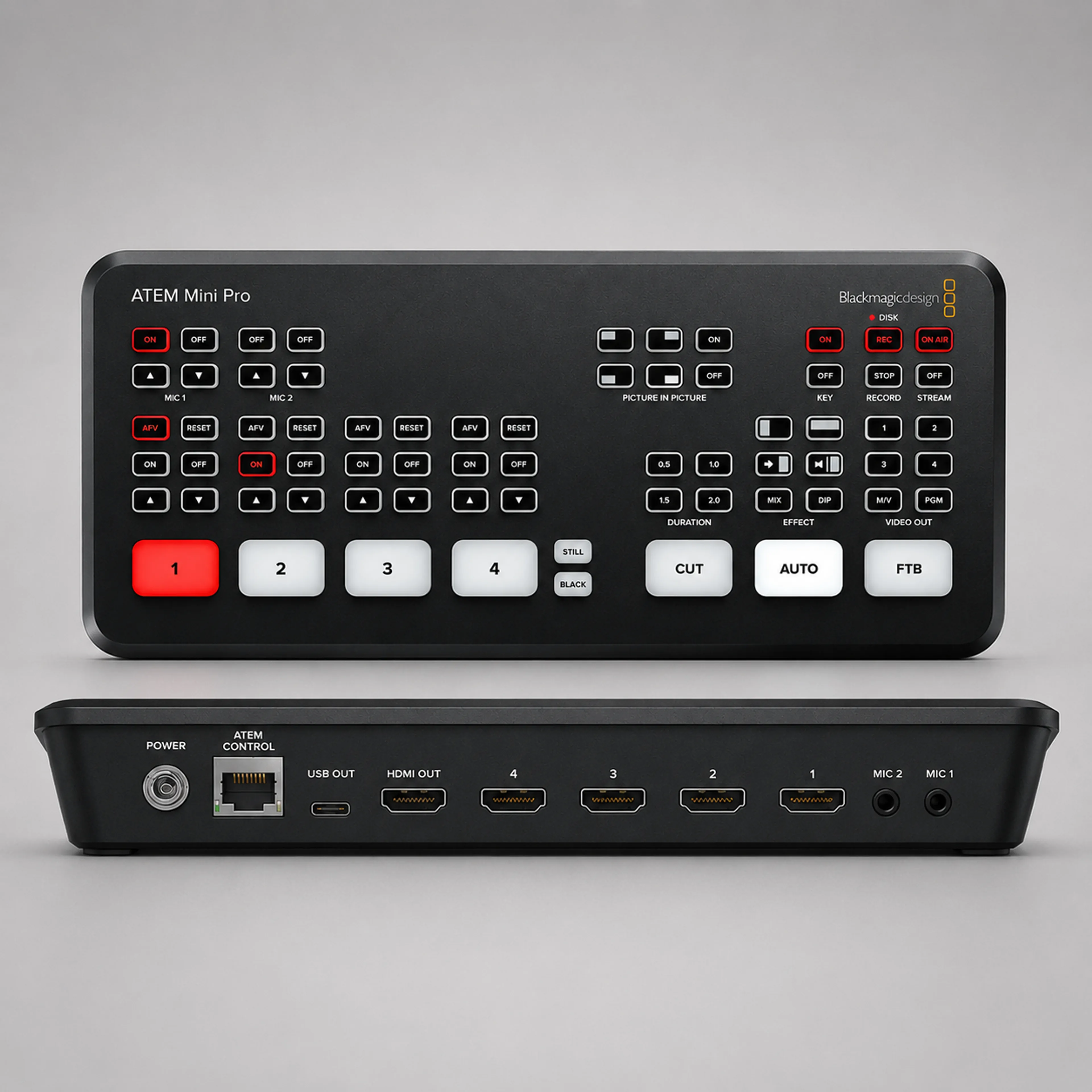 Blackmagic Atem mini pro ISO
