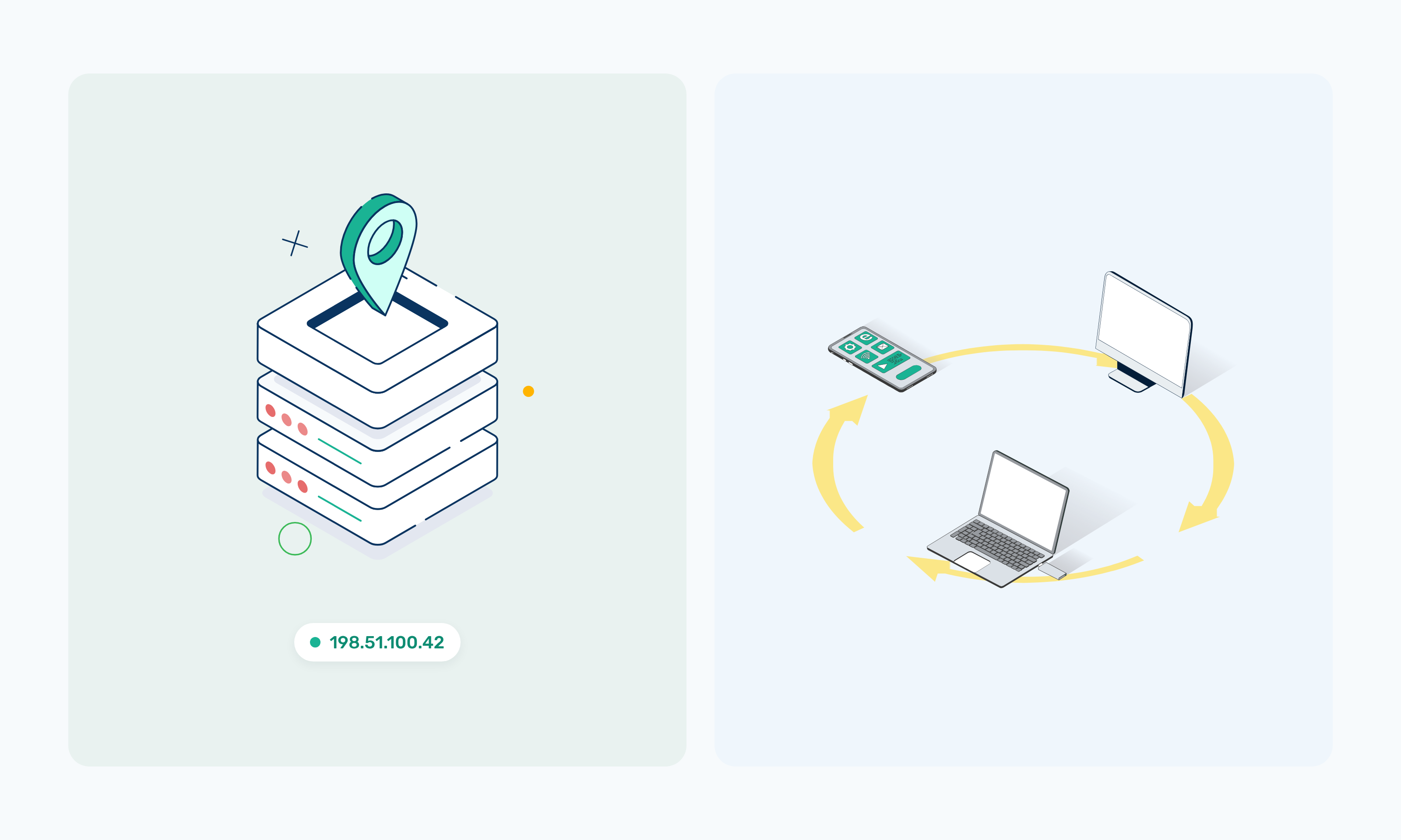 ISP proxies vs. Residential proxies