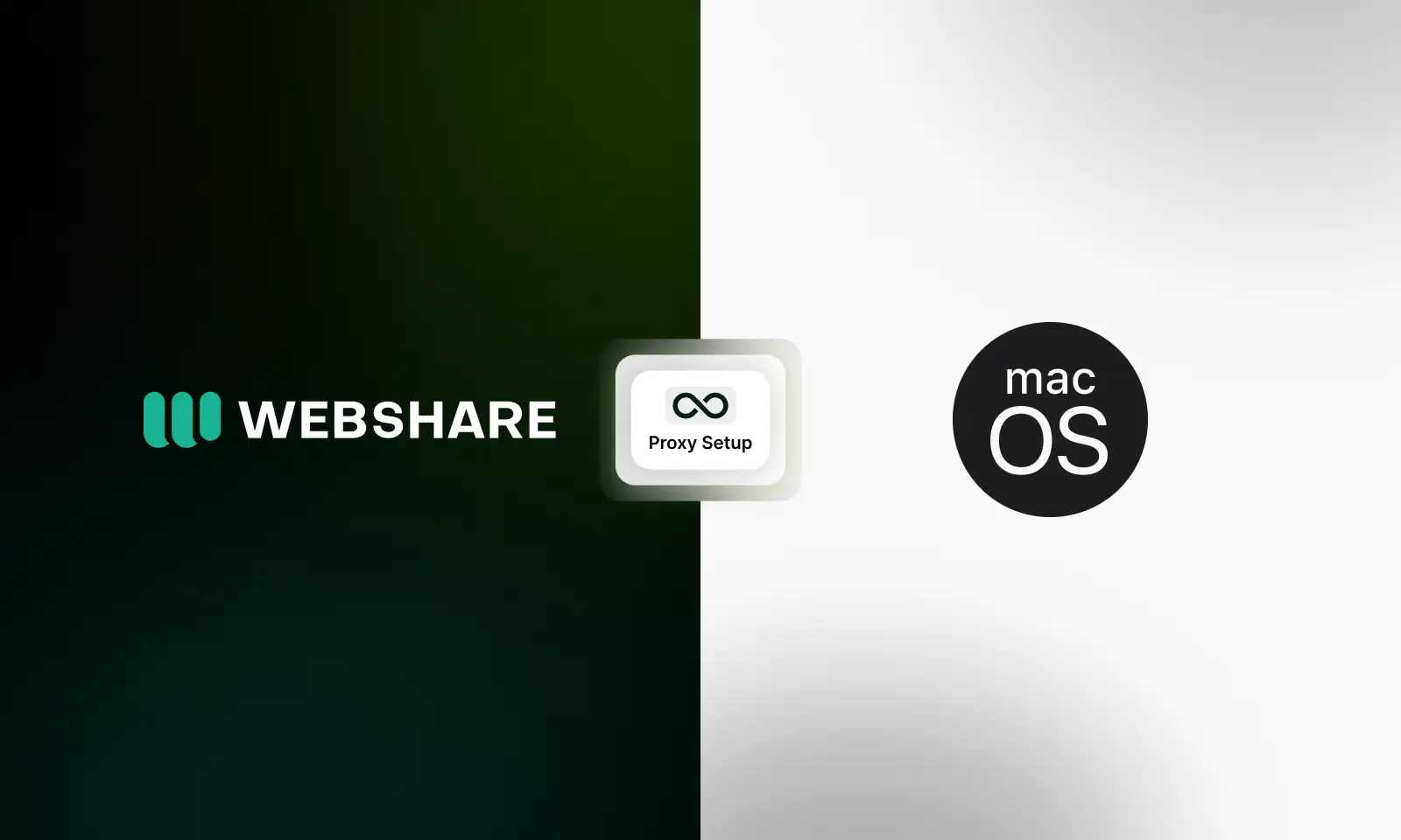 How to Configure Proxy Settings on Mac