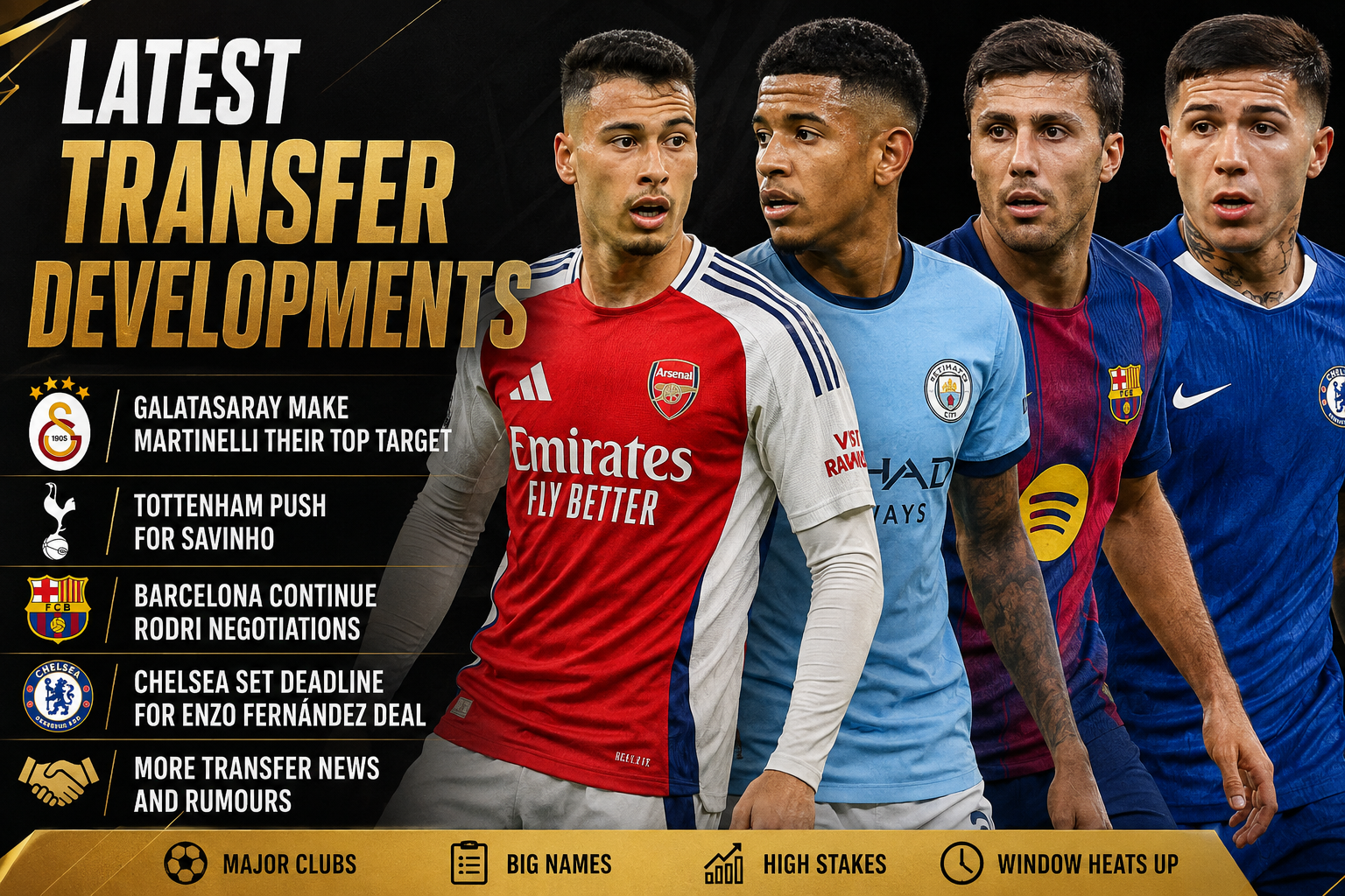 The most recent transfer developments feature Martinelli, Savinho, Rodri, and Enzo Fernández.