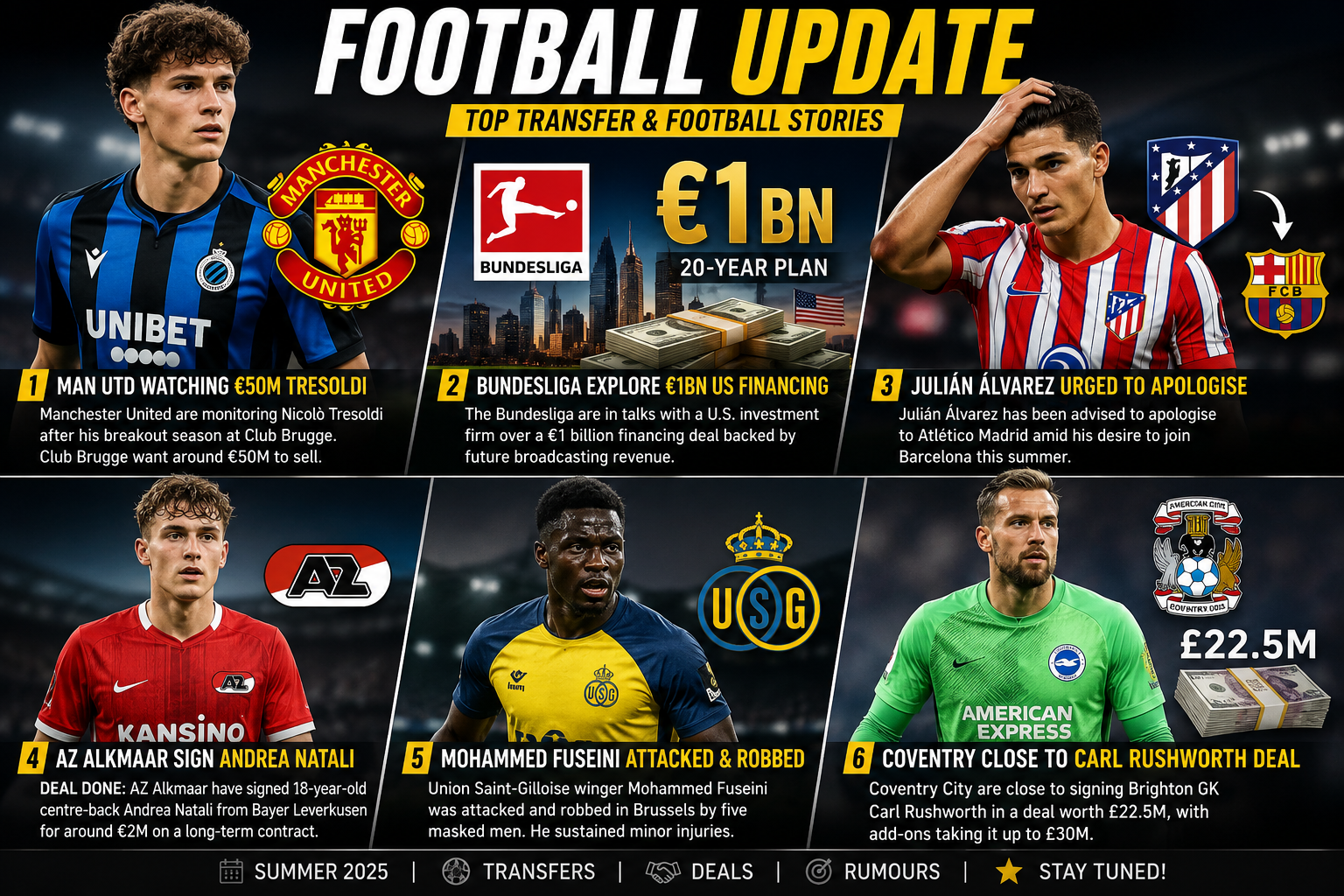 Man Utd targets Tresoldi, Bundesliga seeks €1 billion, Álvarez Saga, Natali Deal, Fuseini Attack, and Rushworth Bid.