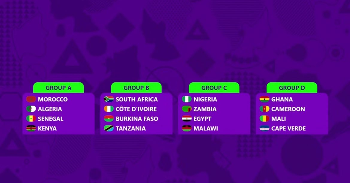 WAFCON 2026 Draw Unveiled: Senegal Top Group A, Can They End Drought?