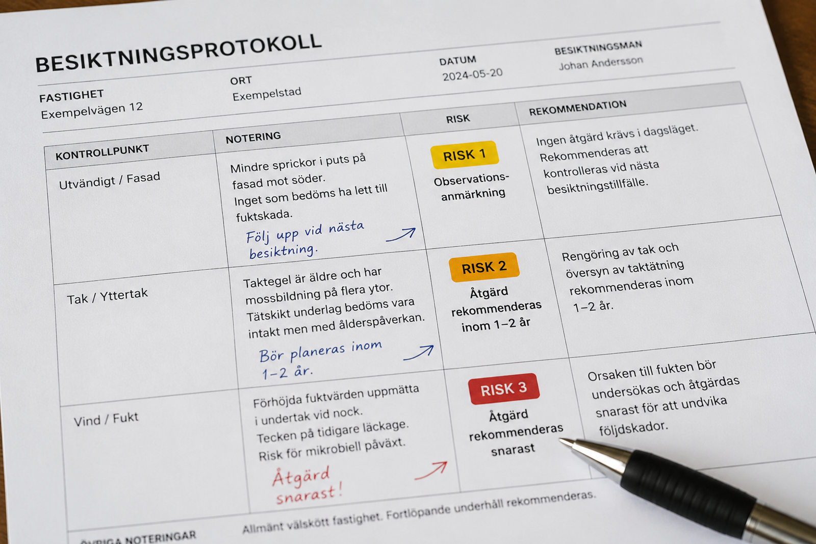 Besiktningsprotokoll med riskanmärkningar