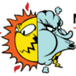 Nashoba Air & BoilerWorks