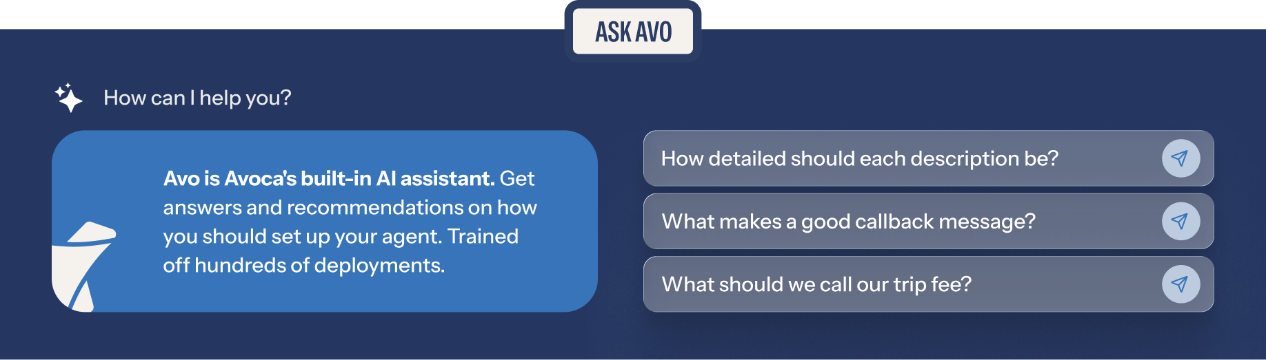 Avo