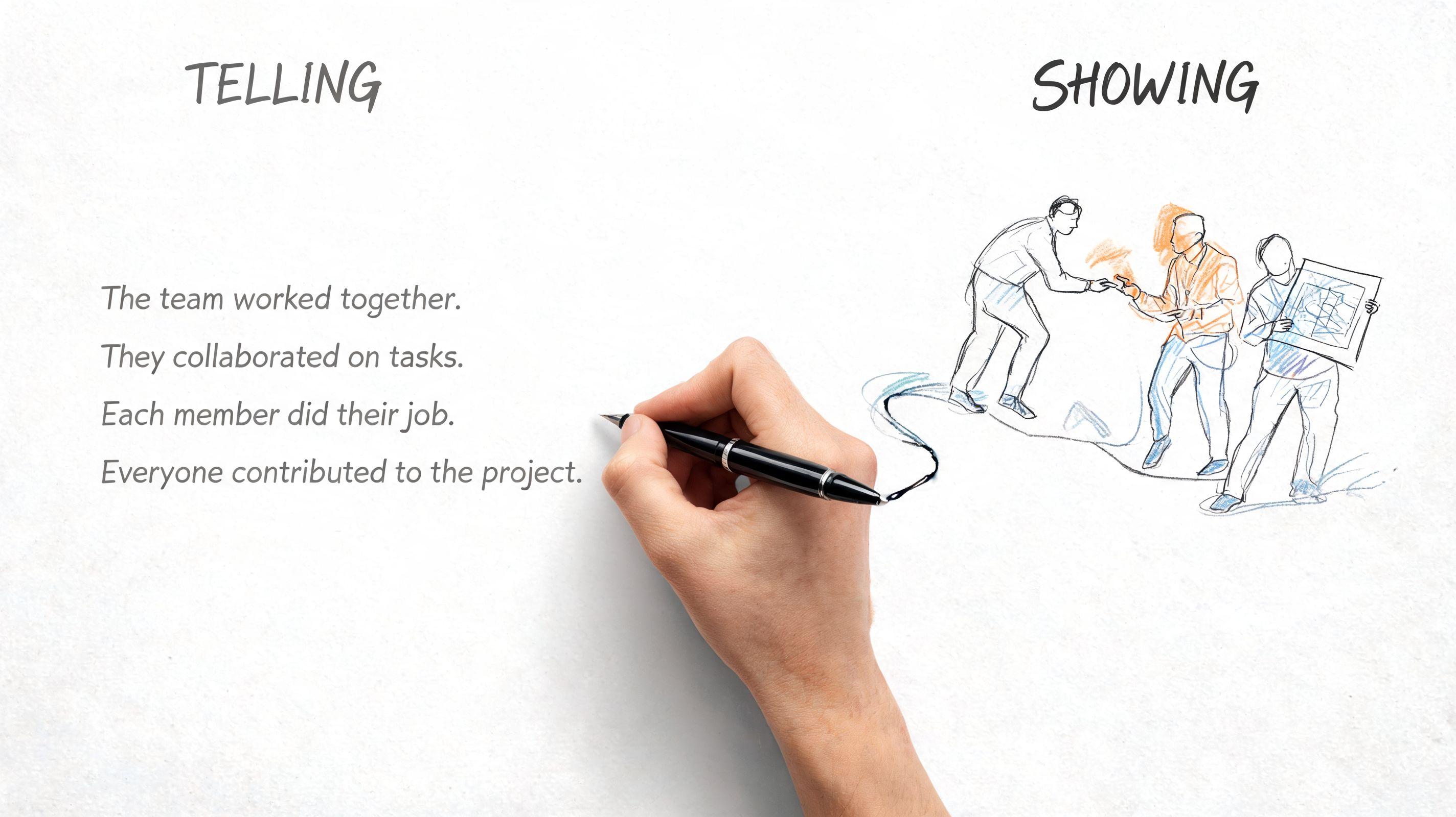 A hand drawing a sketch of team members collaborating to visualize the concept of showing versus telling.