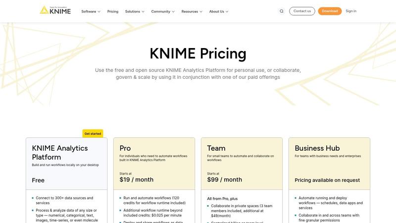 KNIME — Open-Source Analytics + Cloud Hub