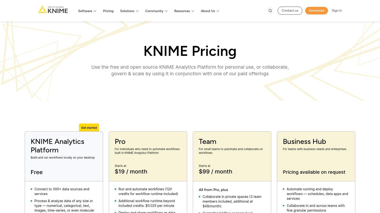 KNIME — Open-Source Analytics + Cloud Hub