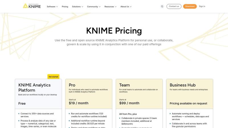 KNIME — Open-Source Analytics + Cloud Hub
