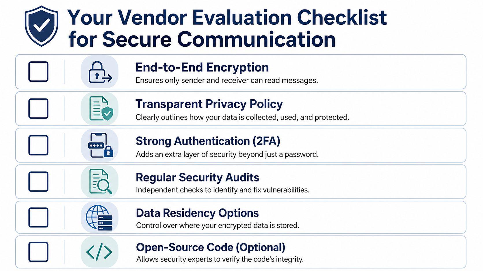 A vendor evaluation checklist for secure communication highlighting essential security features for software platforms.