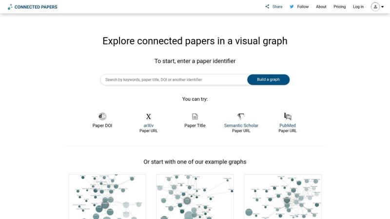 Connected Papers