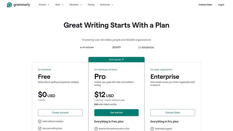 Grammarly – Grammarly Pro