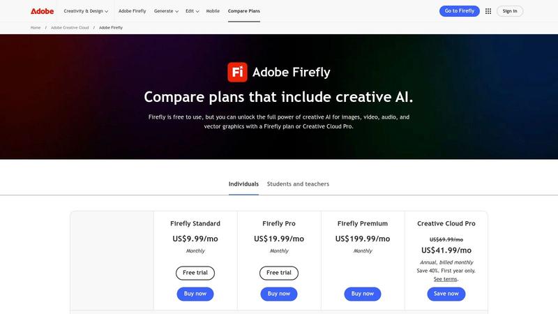 Adobe Firefly plans page showing generative credit system