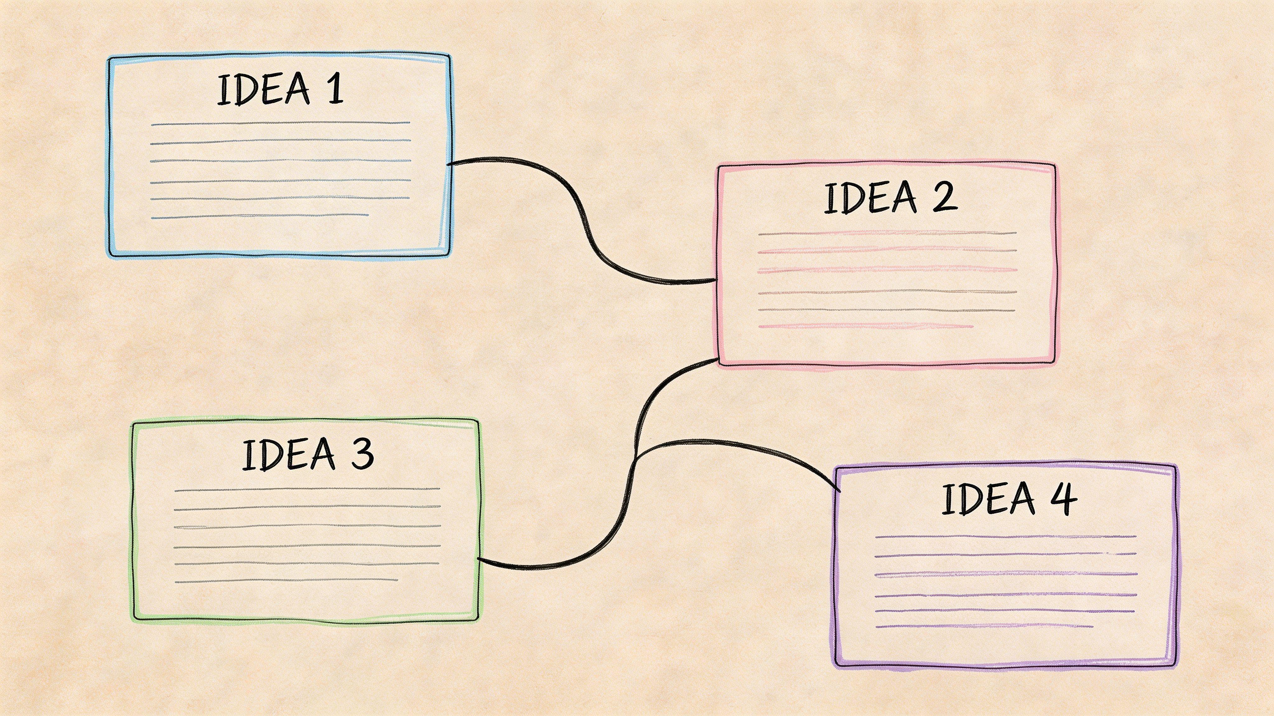 Beyond the Count Improving Readability and Flow
