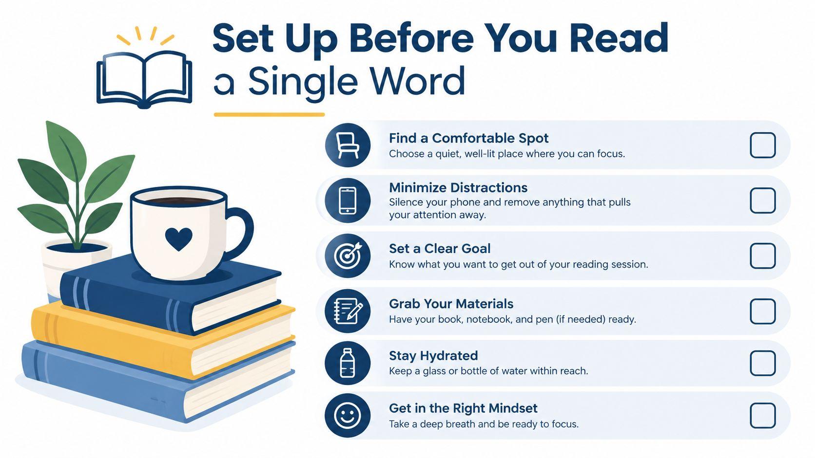 An infographic checklist guiding readers on how to prepare their environment and mindset before reading.