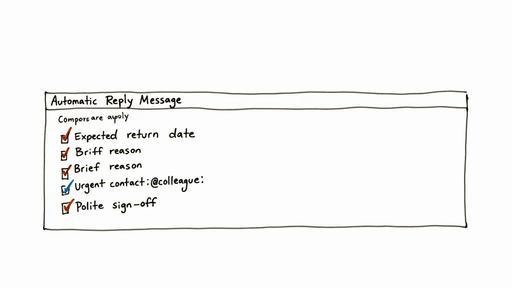 A hand-drawn checklist for an automatic reply message, detailing key components like return date and urgent contact.