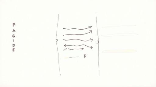 Diagram showing bidirectional arrows representing page navigation flow and structure in web design