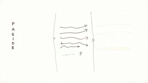 Diagram showing bidirectional arrows representing page navigation flow and structure in web design