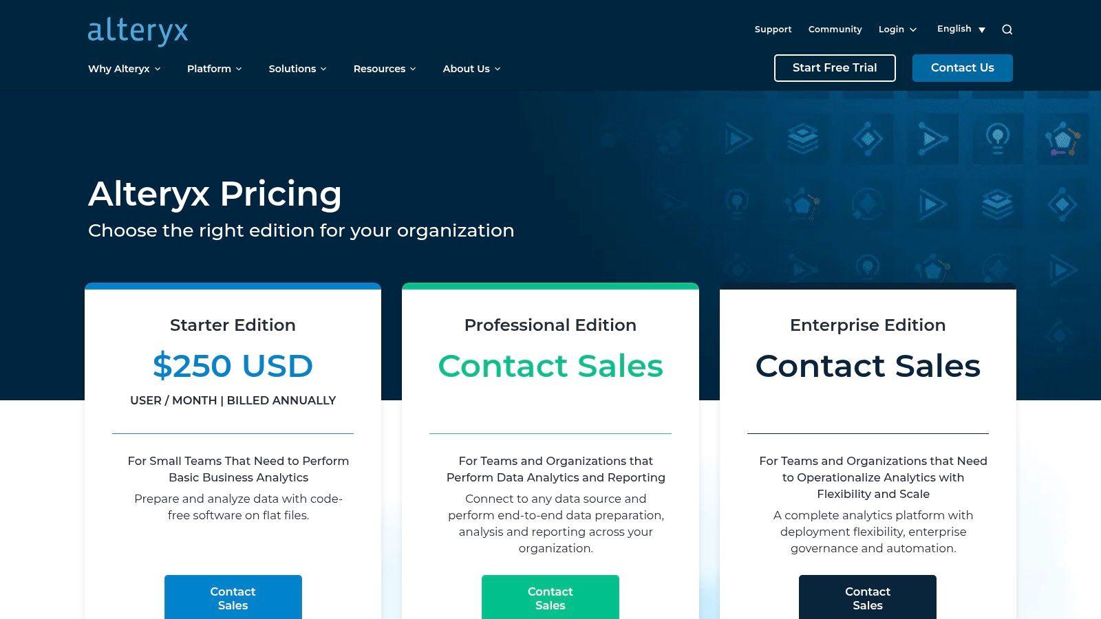 Alteryx — Cloud Analytics Platform (Designer Cloud)