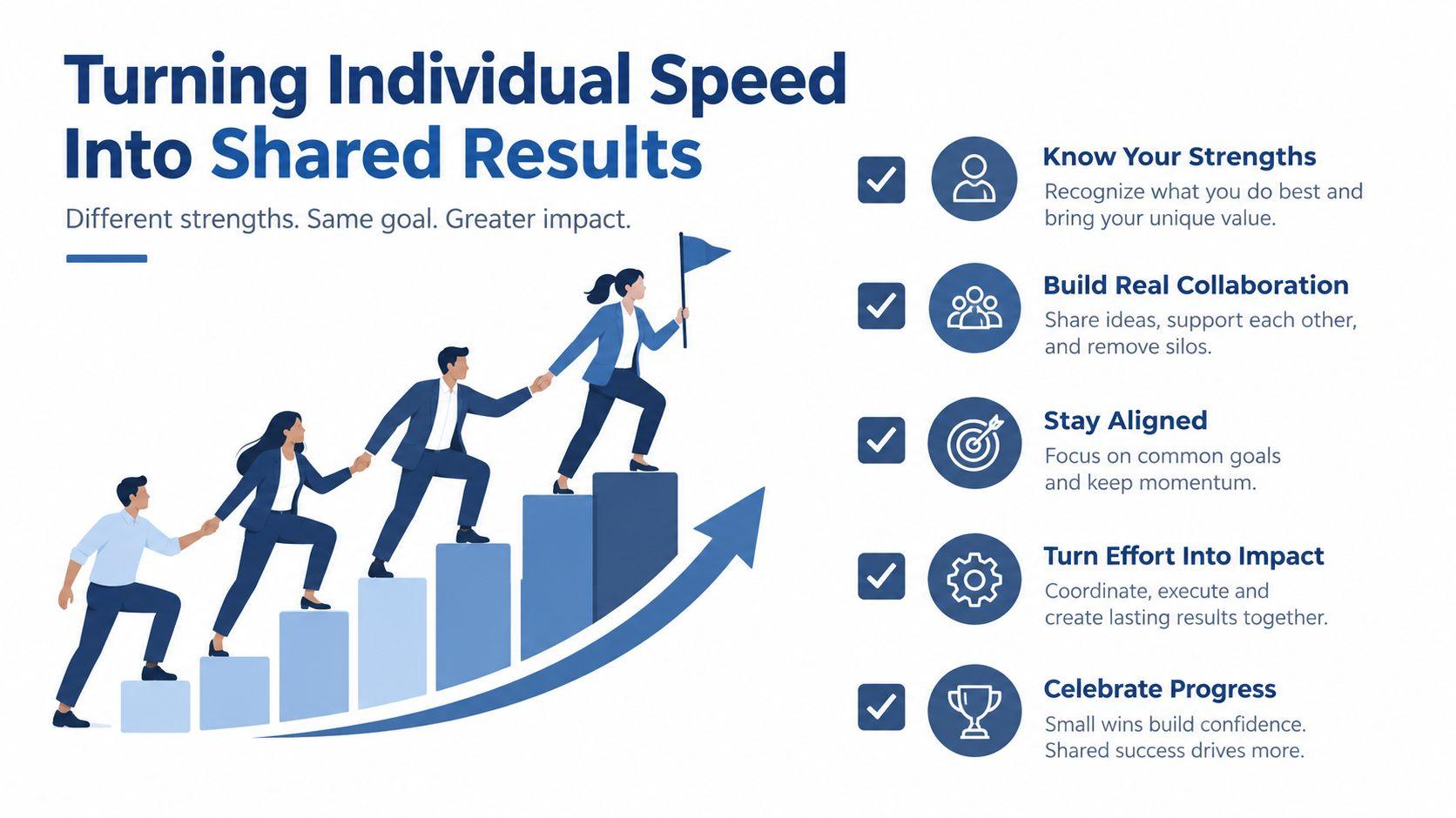 A team of professionals collaborating and helping each other climb steps toward success and shared results.