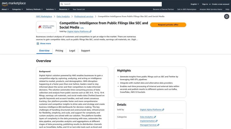 AWS Marketplace