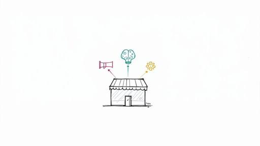A hand-drawn illustration of a business building with arrows pointing to symbols for marketing, AI, and operations.