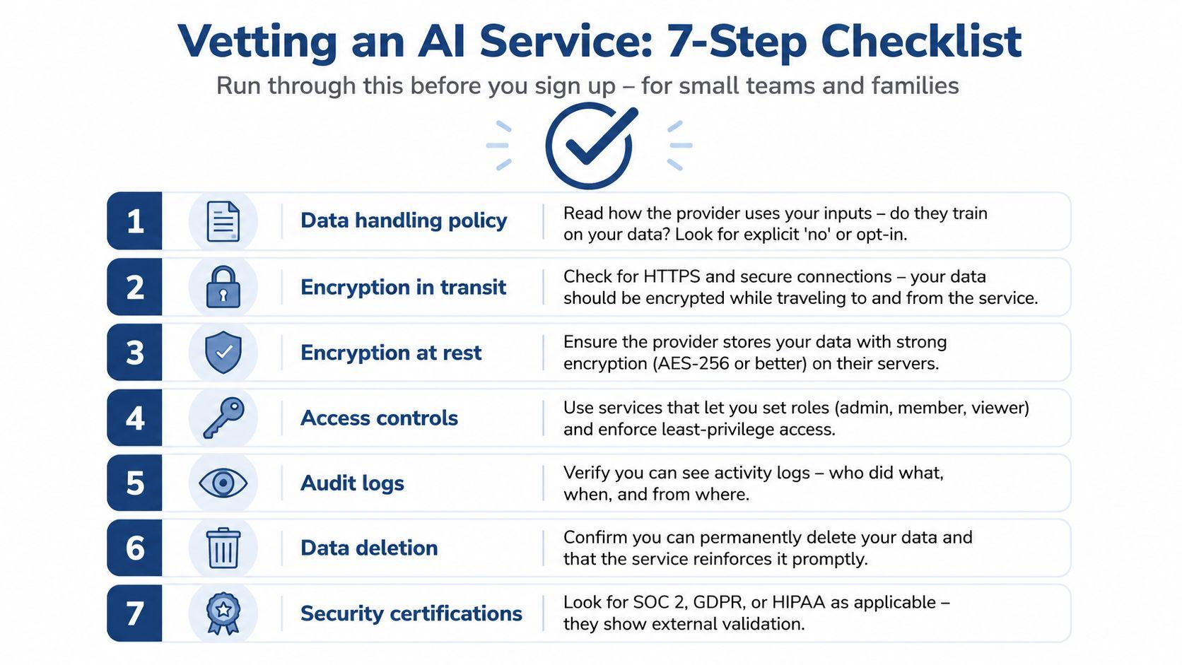 A seven-step checklist infographic for vetting AI services, highlighting security and data privacy best practices.