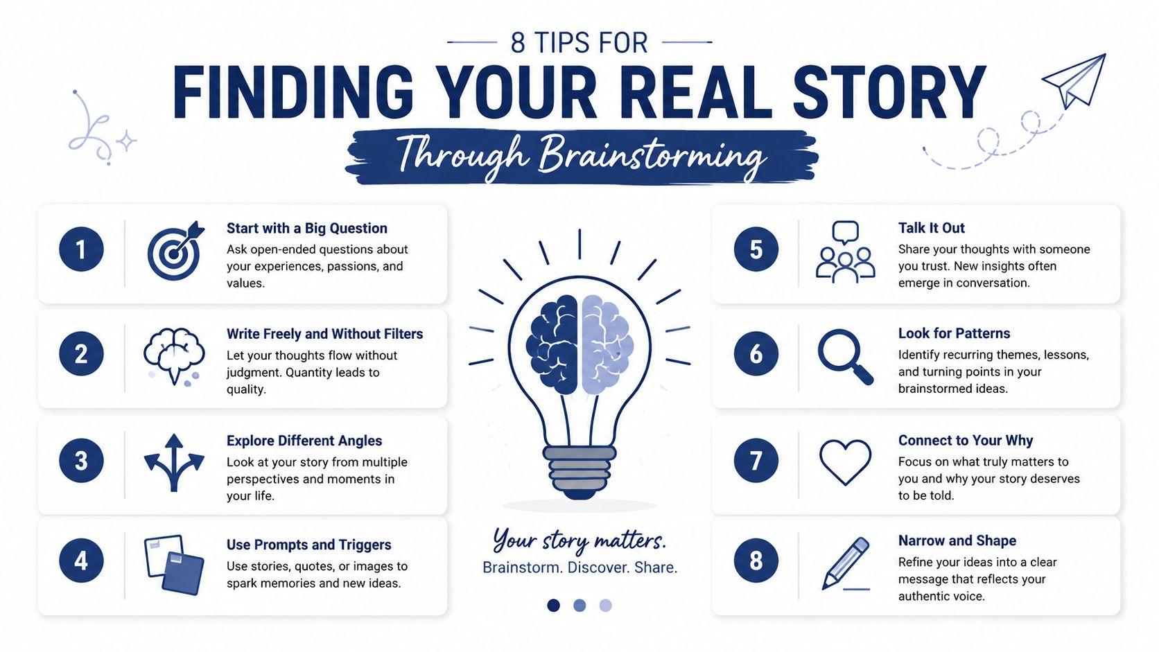 An infographic titled 8 Tips for Finding Your Real Story through brainstorming with numbered steps.