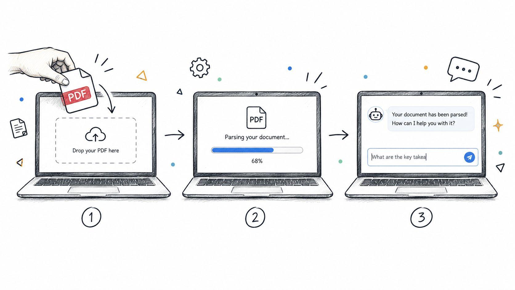 Screenshot from https://example.com/screens/1chat-upload-parsing-workflow.png