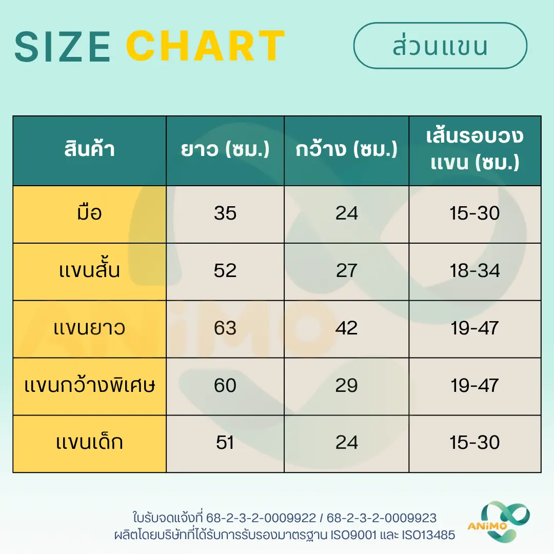 Waterproof Cast Protector for Shower – ปลอกกันน้ำสำหรับเฝือก ขณะอาบน้ำ