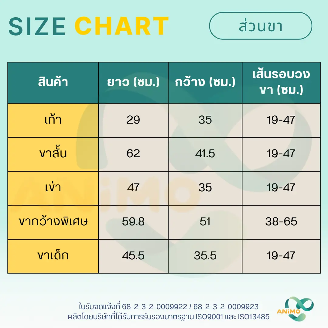 Waterproof Cast Protector for Shower – ปลอกกันน้ำสำหรับเฝือก ขณะอาบน้ำ