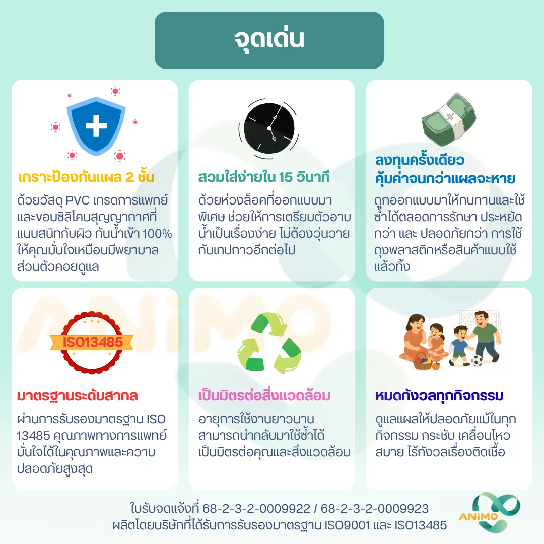 Waterproof Cast Protector for Shower – ปลอกกันน้ำสำหรับเฝือก ขณะอาบน้ำ