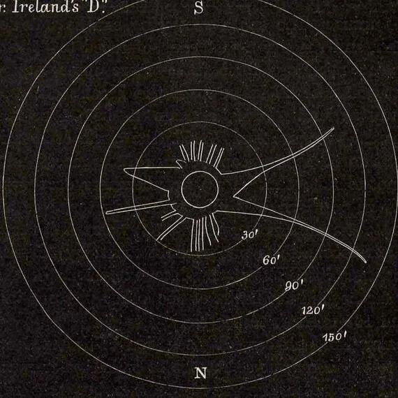 C. 1897 SOLAR CORONA DIAGRAM Lithograph - Original Antique Astronomy Print - Total Solar Eclipse Print - Corona Print - Solar Print - Etsy Ireland