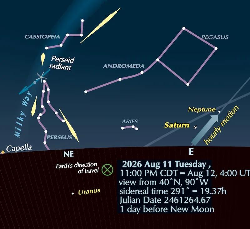 Perseid meteor shower 2026: All you need to know