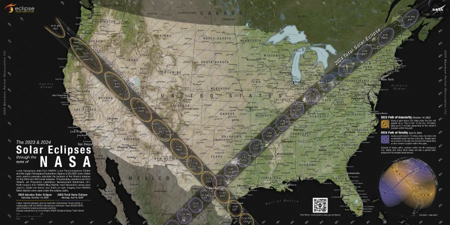 Plan a Solar Eclipse Watch Party | Acellus Academy
