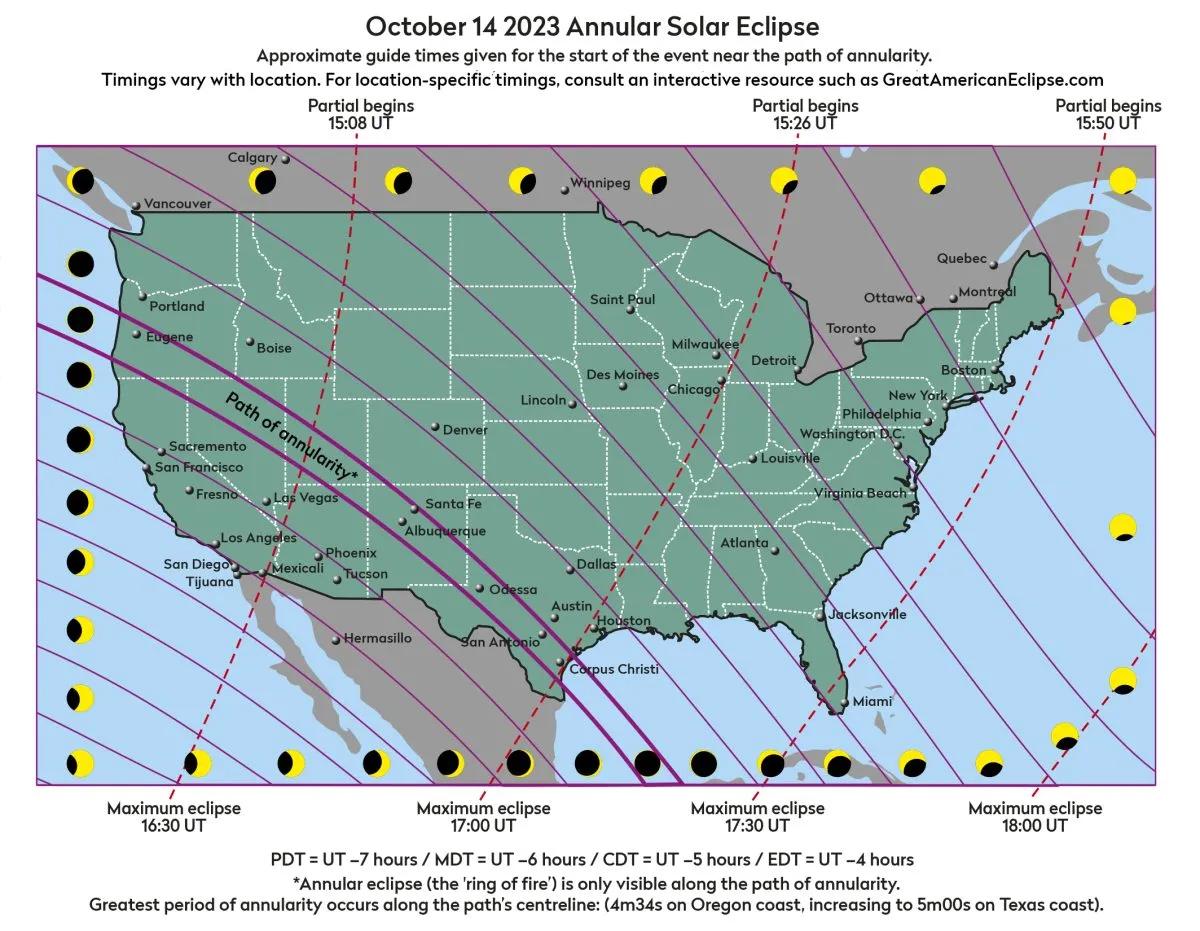 8 things you need to know about the October 14 solar eclipse