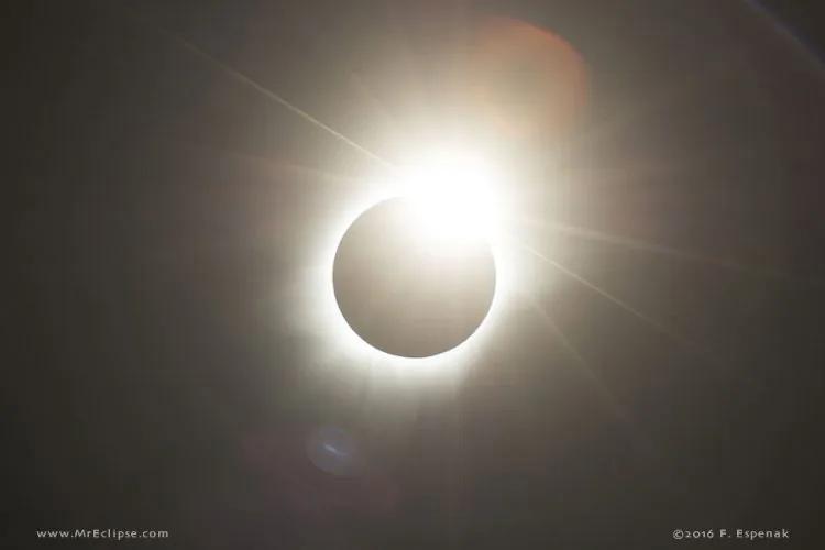 Eclipse day checklist | Astronomy Essentials | EarthSky