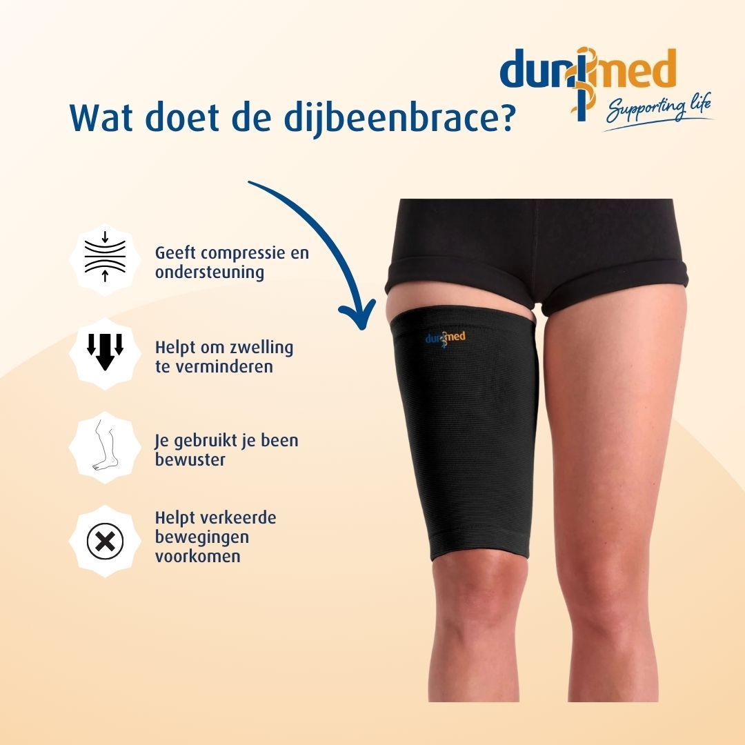 what does a thigh brace do
