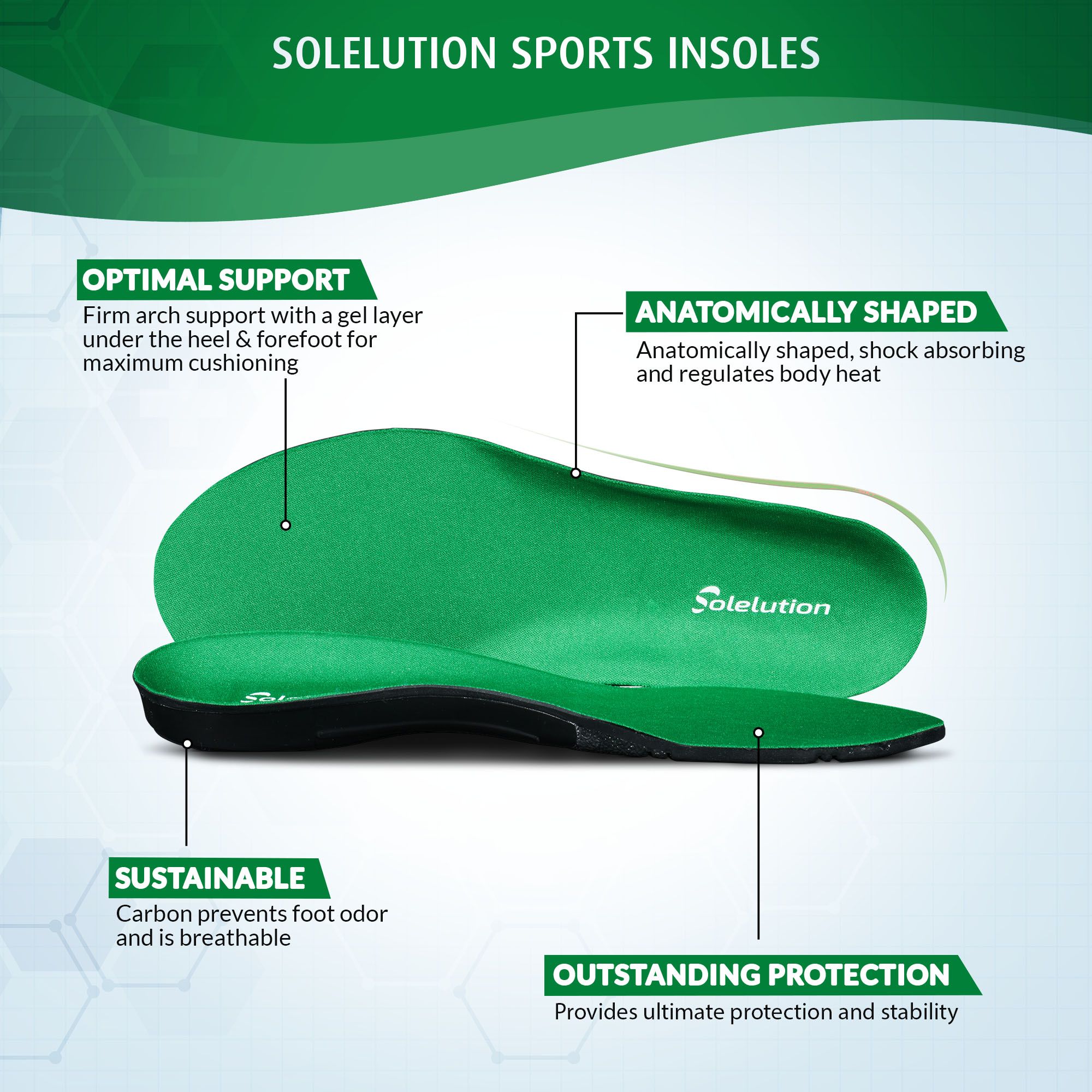 Solelution sports insoles USP