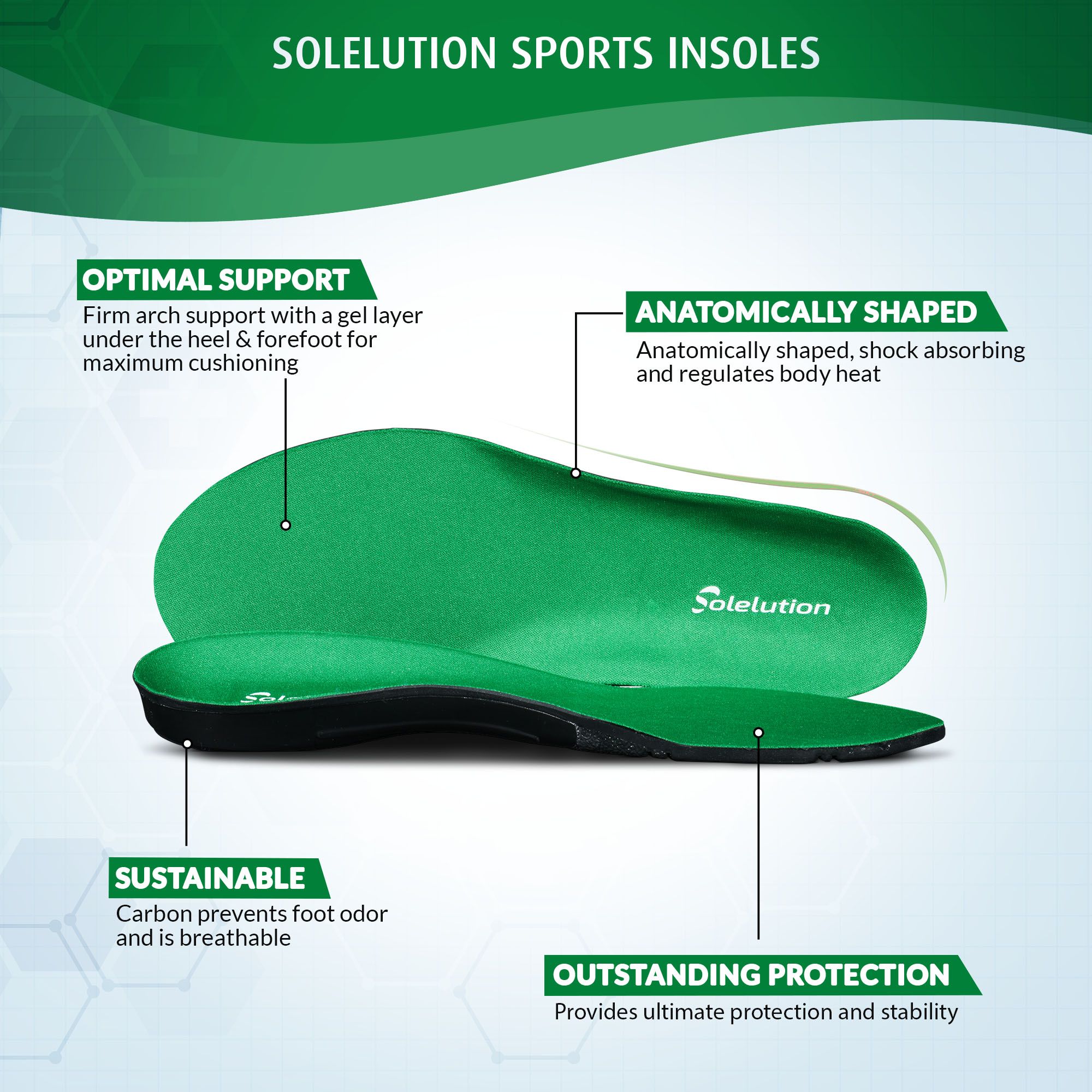 Solelution Sports Insoles product information