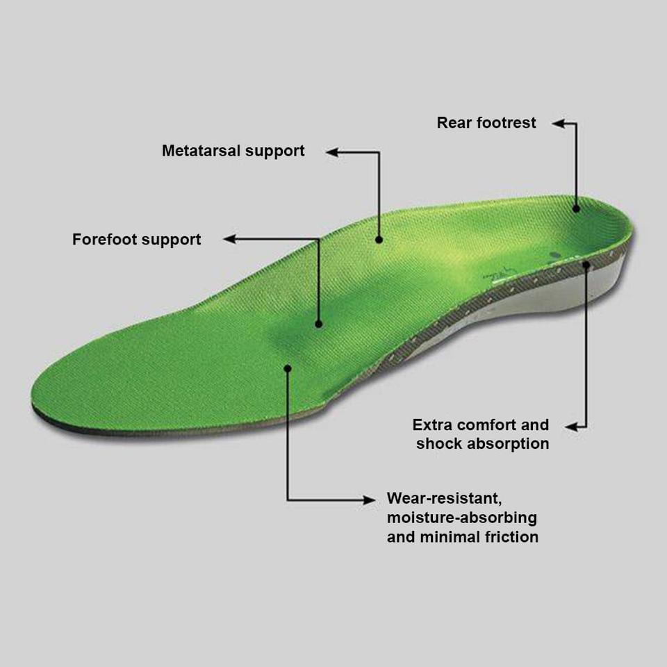 MySole Anatomical Underpronation Insoles Podobrace.co.uk