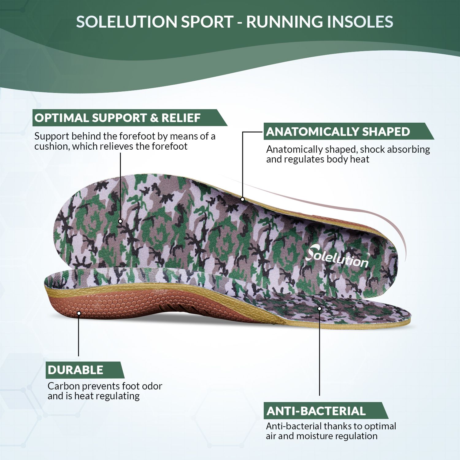 Side and top view of the Solelution sport runnings insoles including product specifications  