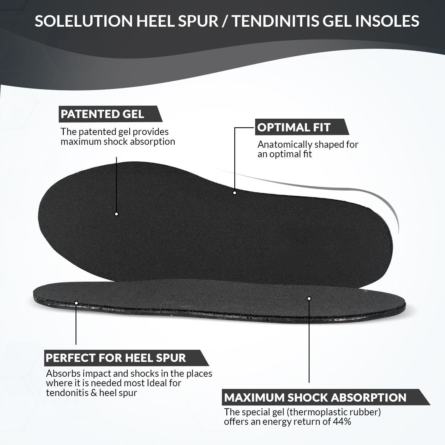 Solelution heel spur - tendinitis gel insoles USP's